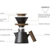 Pour Over Kanna